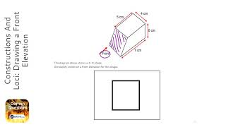 Constructions And Loci Drawing a Front Elevation Grade 3  OnMaths GCSE Maths Revision [upl. by Farand628]