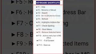 Keyboard shortcuts  computer shortcut keys  computer shortcut keys chart f1  f2  f3  f4 [upl. by Llenaej]