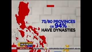 BY THE NUMBERS Political dynasties in the Philippines [upl. by Akemrej]