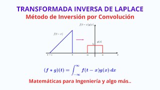 Transformada Inversa de Laplace por Convolución de Funciones [upl. by Anaoj83]