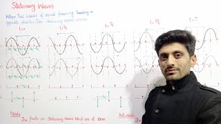 stationary waves class 11 physics  nodes and antinodes in waves  chapter 8 waves in urdu hindi [upl. by Pepper]