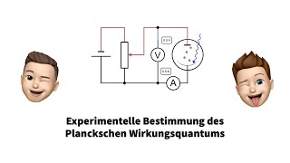 Experimentelle Herleitung des planckschen Wirkungsquantum • Animation  Jannik amp Bilal [upl. by Pirali456]