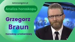 Grzegorz Braun  analiza horoskopu urodzeniowego [upl. by Maupin]