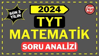 2024 TYT Matematik Soru Analizi  2024 TYT Matematik Soru Tahmini [upl. by Enayd]