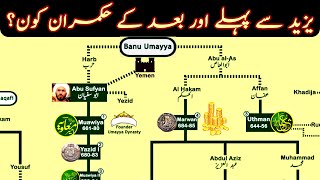 Umayyad Dynasty Family Tree  Family Tree of Banu Umayyah [upl. by Sirod]