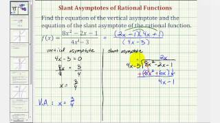 Ex 1 Determine the Vertical and Slant Asymptotes of a Rational Function [upl. by Ynes319]