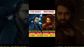 The Goat Box Office Collection 15th Day  Devara Adwance Booking Collection [upl. by Ocer]