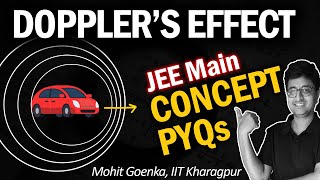 Dopplers Effect  How to apply Formulae   JEE Main PYQs  All cases discussed  JEE Physics [upl. by Reivax]