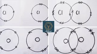 Covalent Bonding  Dot amp Cross Diagrams  GCSE Chemistry [upl. by Mohamed]