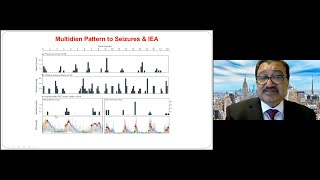 Sleep and seizure timing ultradian circadian and multidien rhythms [upl. by Aeel827]