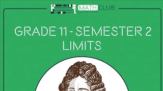 Math G11 semester 2 LO1 Limits [upl. by Oyam]