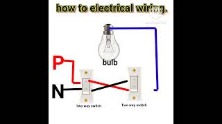 Mastering The Art Of Twoway Switches A Foolproof Guide To Effortless Wiring [upl. by Ogir]