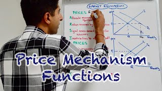 Y1 7 Price Mechanism  The 4 Functions Signalling Incentivising Rationing amp Allocating [upl. by Lepley]