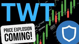 TWT Trust Wallet Token Price explosion coming💥💥🚀🚀 [upl. by Fredela]