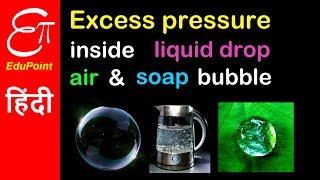 Excess pressure inside liquid drop  air and soap bubble  in HINDI  EduPoint [upl. by Willman48]