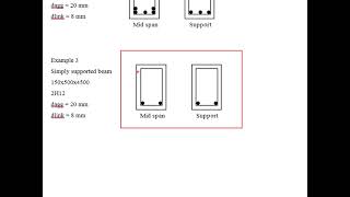 730 Example curtailment for simply supported 3 [upl. by Eitsud806]