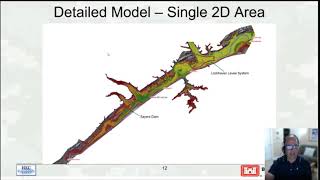 HECRAS 2D Class 11  Overview of 2D Unsteady Flow Modeling [upl. by Nauaj]