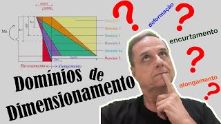 Concreto  Domínios de dimensionamento deformação [upl. by Loris]