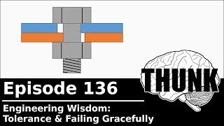 136 Engineering Wisdom Tolerance amp Failing Gracefully  THUNK [upl. by Drogin216]