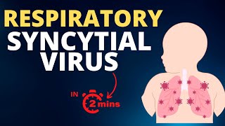 Respiratory Syncytial Virus RSV  in 2 mins [upl. by Enyale322]