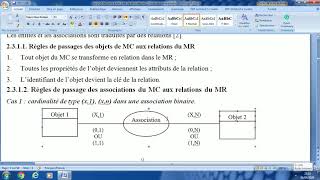 traduction Modèle relationnel derja 2020 [upl. by Scevor]