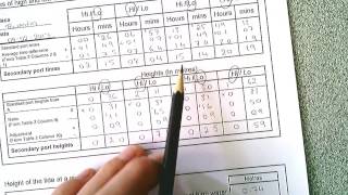 Calculating Tide Times and Heights for Non Standard Ports Tewantin [upl. by Enid698]