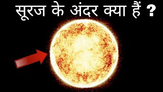 सूरज के अंदर क्या हैं  sun interior structure in hindi [upl. by Emmie]