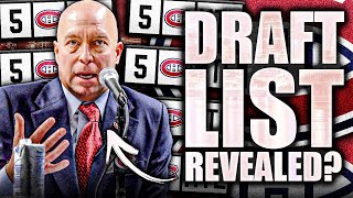 BREAKING HABS DRAFT LIST ORDER REVEALED 2024 NHL TOP PROSPECTS NEWS [upl. by Llevert661]