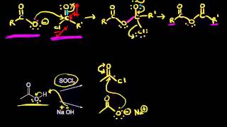 Preparation of acid anhydrides  Carboxylic acids and derivatives  Organic chemistry  Khan Academy [upl. by Schuman]