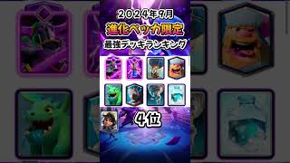 【クラロワ】進化ペッカ限定・最強デッキランキング【2024年9月版】 クラロワ clashroyale supercell [upl. by Ahsekar]