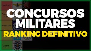 CONCURSOS MILITARES RANQUEADOS POR DIFICULDADE [upl. by Otinauj]