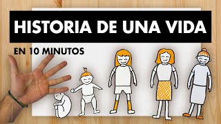 HISTORIA DE UNA VIDA DESARROLLO HUMANO EN 10 MINUTOS [upl. by Haag]