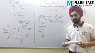 MAGNETISM  Cause of diamagnetism paramagnetism and Ferromagnetiesm [upl. by Duston]