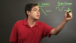 How to Distinguish Between Linear amp Nonlinear  Math Teacher Tips [upl. by Anivlem]