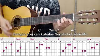 BELAJAR GITAR  DENGAN APA KAN KUBALAS SYMPHONY WORSHIP [upl. by Haidabez]