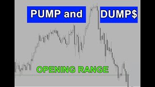 Opening Range Breakout Trading Strategy Monday is Day 1 [upl. by Ylrebmic59]