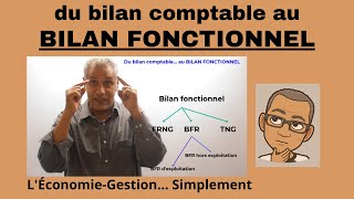 Du bilan comptable au BILAN FONCTIONNEL… Simplement [upl. by Genesa]