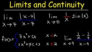 Limits and Continuity [upl. by Ytte505]