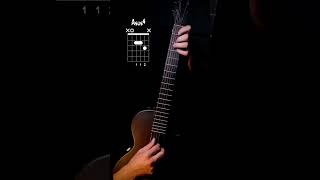 Guitar tutorial  guitar chords cover [upl. by Leonora]