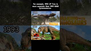 JURASSIC PARK ISNT ACCURATE Wake up to Reality Edit dinosaur jurassicpark paleo jurassicworld [upl. by Mercuri]