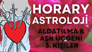 Horary Astroloji  Aldatılma üçüncü kişiler [upl. by Ahsienor]