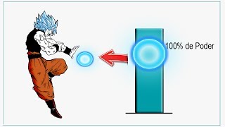 Dragon Ball Super  Explicación El Hakai de GOKU [upl. by Shirline]