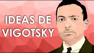 Ideas de Vigotsky [upl. by Tingey]