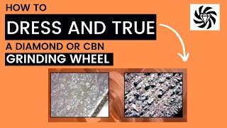 Dressing and Truing a Diamond or CBN Grinding Wheel [upl. by Elaynad]