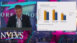 Atherectomy Devices in Femoral Popliteal Lesion Preparation Anvar Babaev [upl. by Roshan]