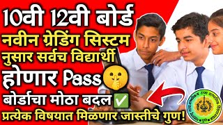 ✅ 10th 12th Maharashtra Board Result Date 2024 Latest News Today 🔥 SSCHSC Board Exam Result 2024 [upl. by Bria]