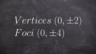 Given the vertices and foci write the standard form of a hyperbola [upl. by Fayette26]