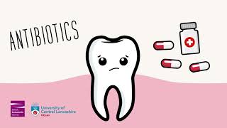 Use of antibiotics to treat dental pain [upl. by Normy]