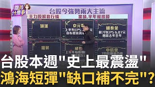 美科技股回神台股大漲598點 收21496 週K止三黑 台股技術面修正結束切割率達滿足點 反彈到哪｜陳斐娟 主持｜【關我什麼事PART2】20240809｜三立iNEWS [upl. by Lig720]