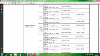 Mitsubishi FX PLC GX Works 2 Part 5  Timers Filipino with English Subtitle [upl. by Jueta]